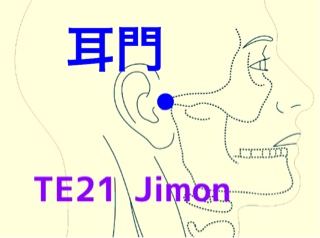 【ツボ】Jimon（耳門）